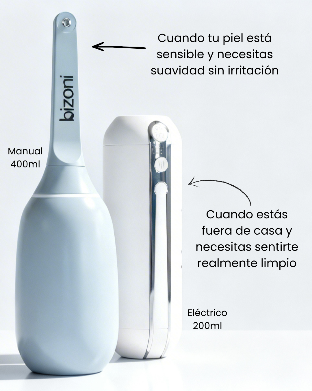 Pack Control Total Bizoni®️ Higiene portátil con TravelClean + PeriFresh