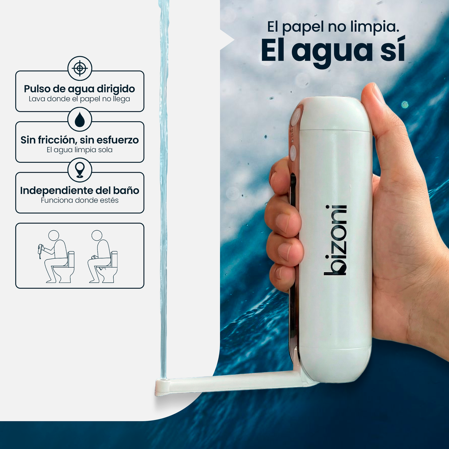 TravelClean Bizoni®️ Bidet Portátil Eléctrico Premium