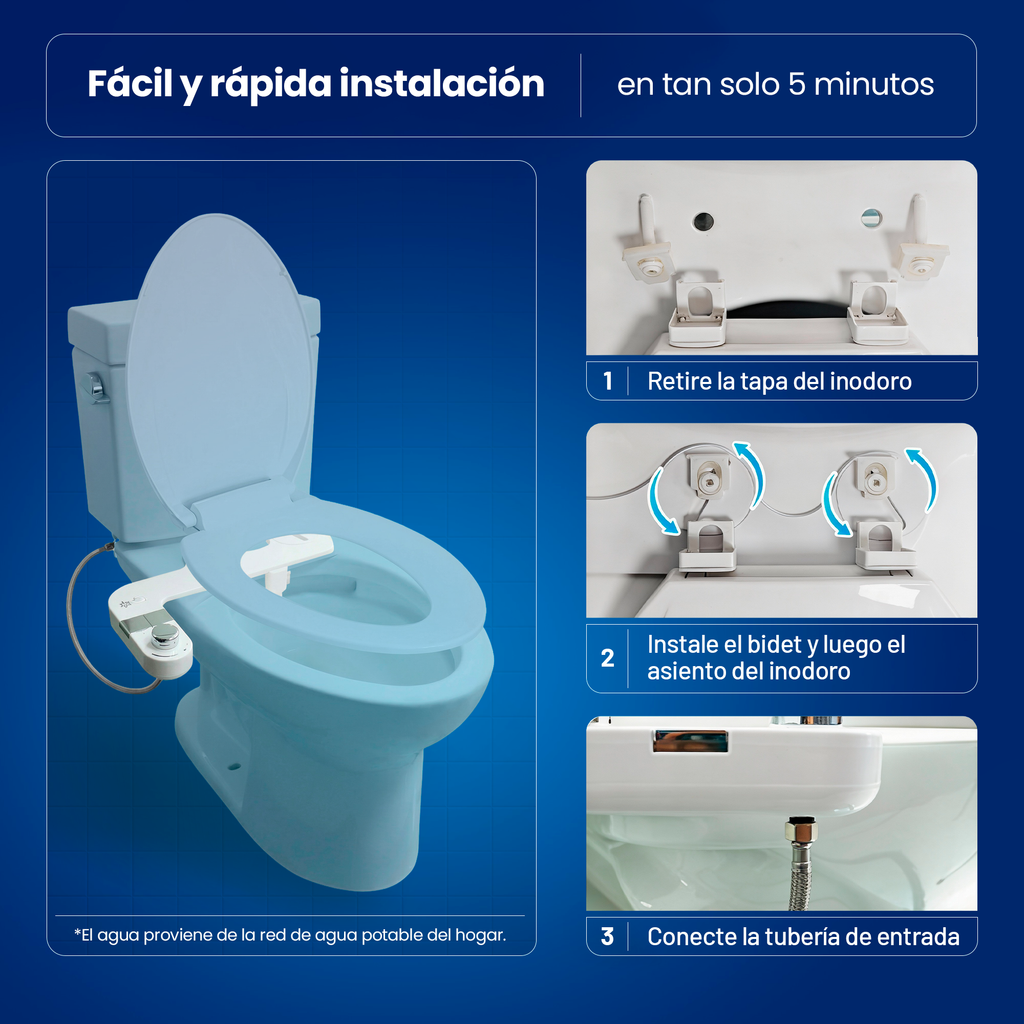 InstantBidet Bizoni®️ — Adaptador Bidet de Alta Precisión para Inodoros
