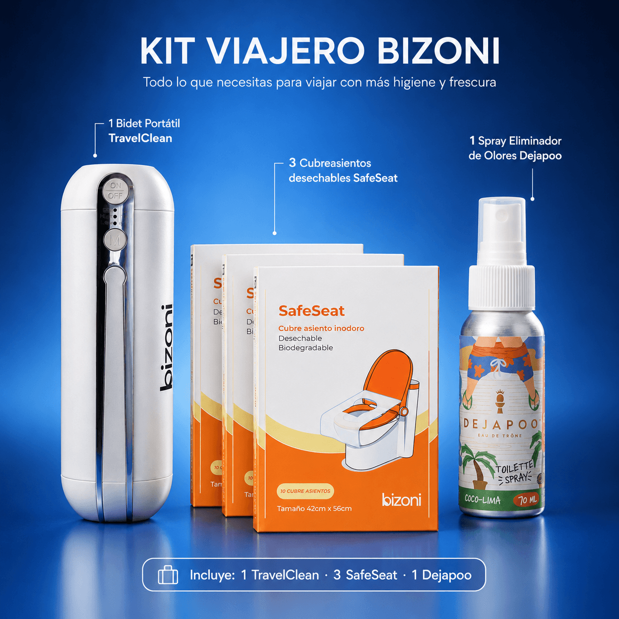 Kit Viajero Bizoni: tu baño de casa, en tu mochila