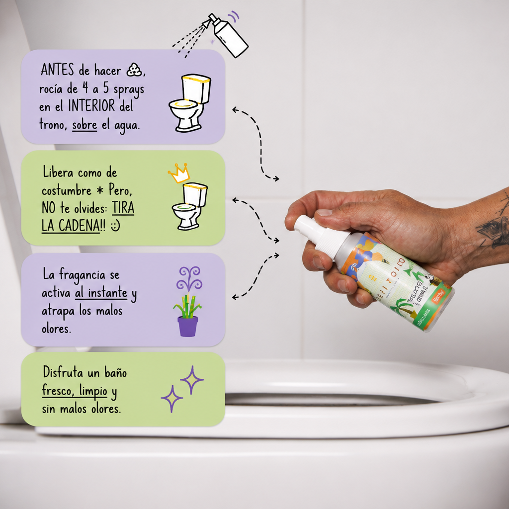 Kit Viajero Bizoni: tu baño de casa, en tu mochila