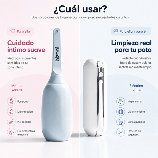 Pack Duo Portátil | Bidet Portátil + Botella de Higiene Femenina