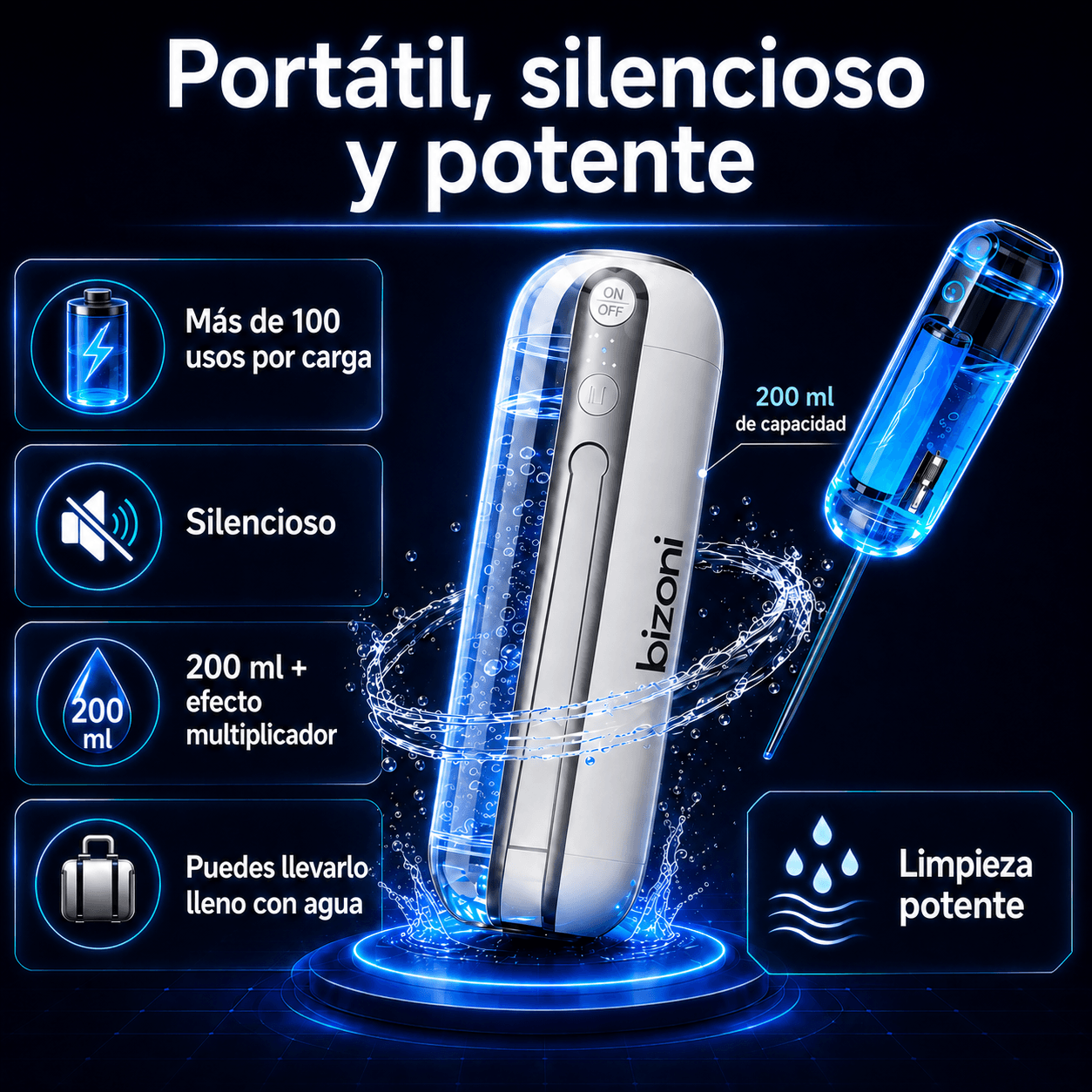 Kit Viajero Bizoni: tu baño de casa, en tu mochila