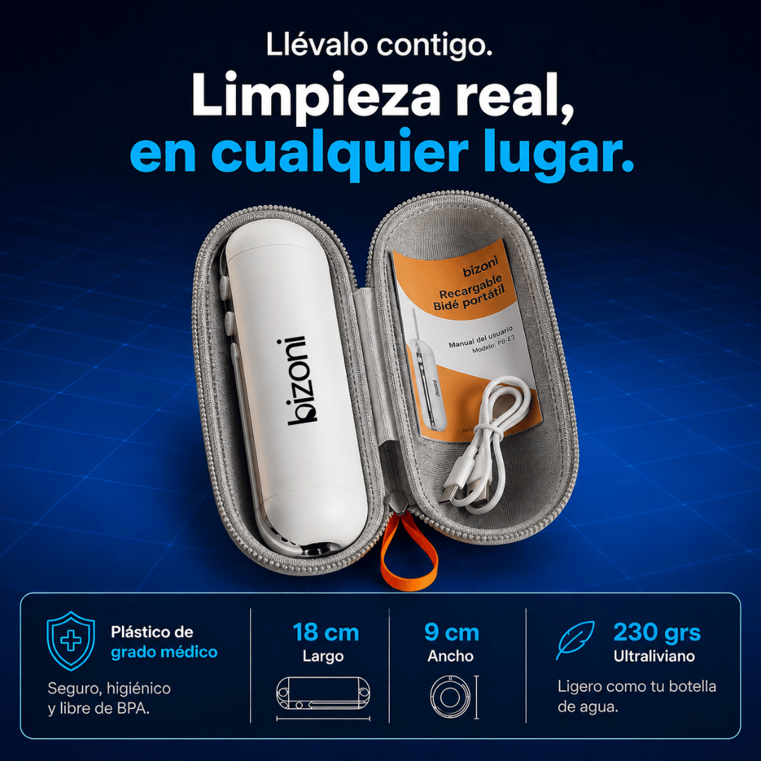 Kit Viajero Bizoni: tu baño de casa, en tu mochila