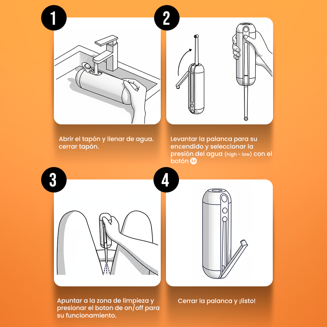 Pack Higiene Portátil Completa | Bidet Portátil + Botella de Higiene Femenina