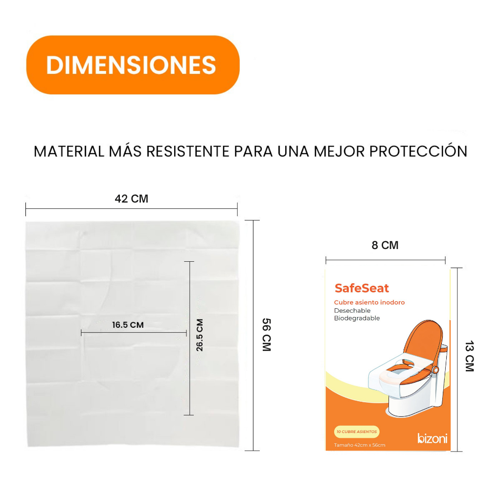 Kit Viajero Bizoni: tu baño de casa, en tu mochila